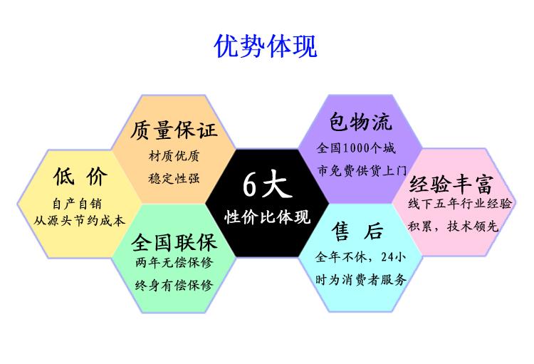 激光打標機臺式(圖10)