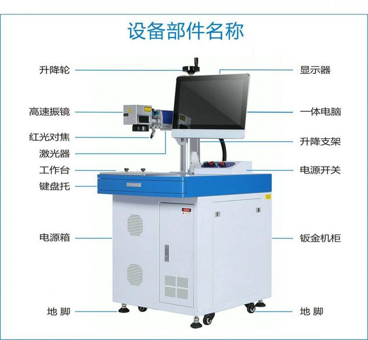 激光打標機臺式(圖3)